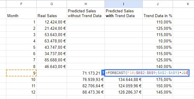 Google Sheets - FORECAST function for PPC with trend data