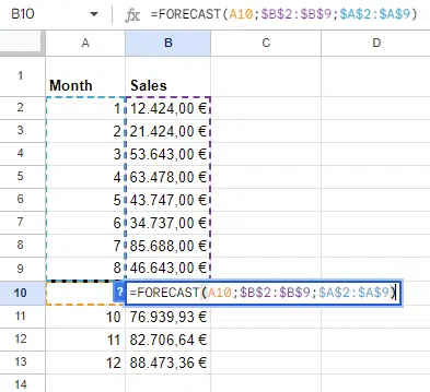 Google Sheets - FORECAST function for PPC